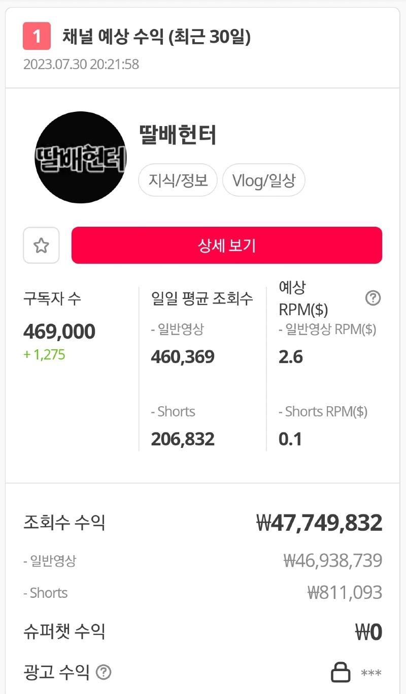 유튜버 ‘딸배헌터’의 어마어마한 한 달 수익