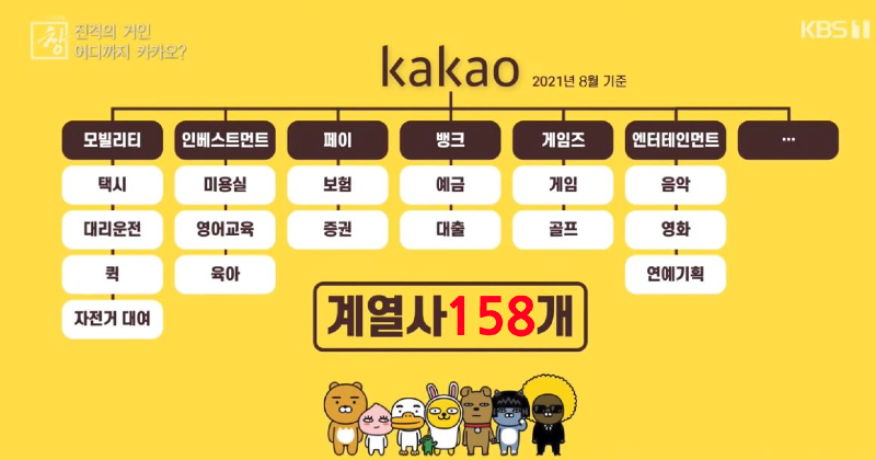카카오가 망할수 밖에 없는 이유 5가지