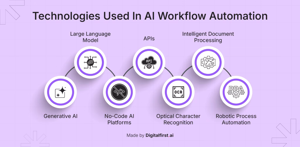 마이크로소프트·어도비·세일즈포스 주가 약세… 이유는 ‘AI가 사무직을 직접 대체’ 2 -