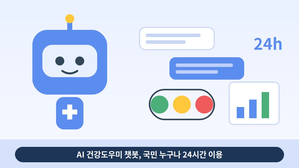 AI 건강도우미 챗봇 개방…내 만성질환 위험도 24시간 확인