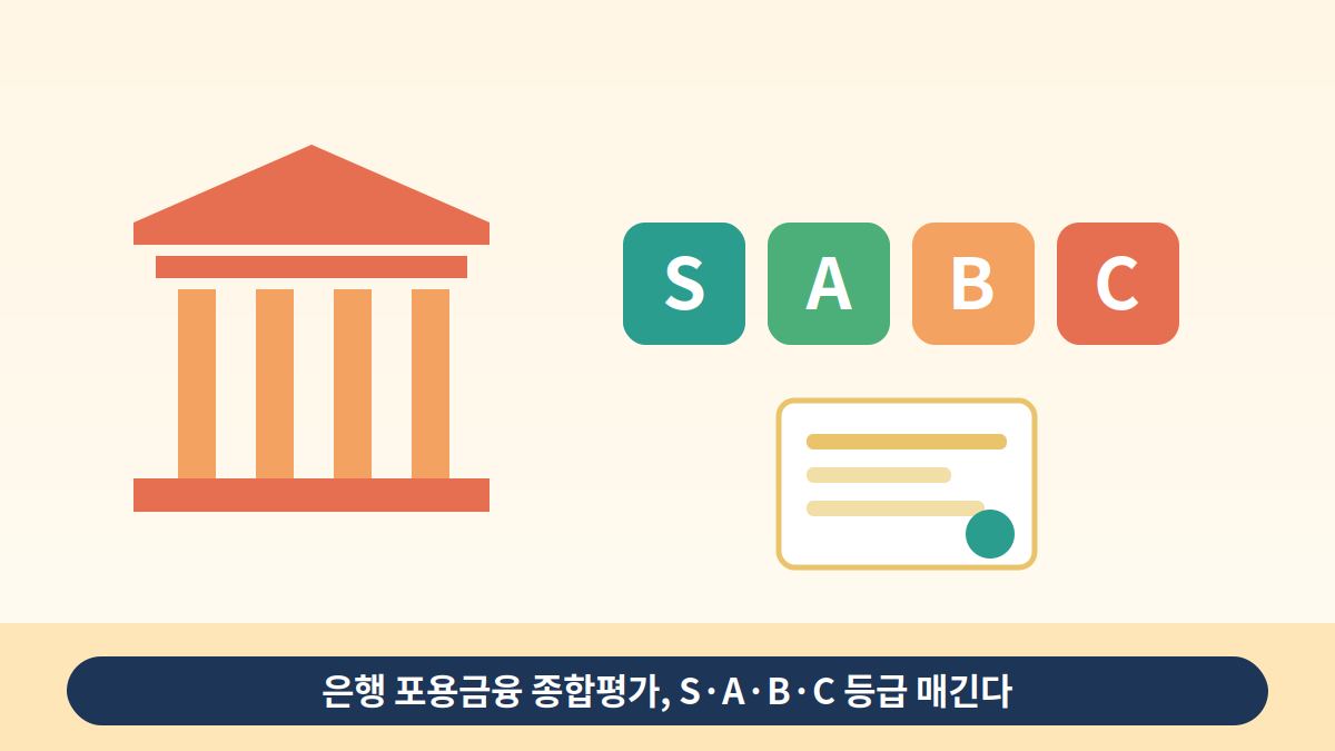 포용금융 종합평가 도입…은행 17곳 등급 매기고 15년 연체채권 소각