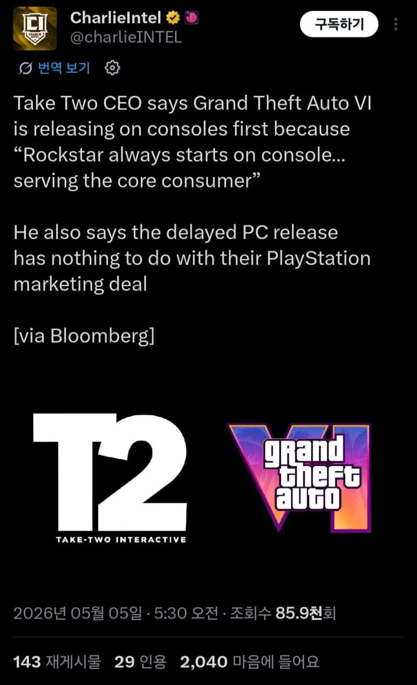 GTA6 PC 버전 왜 늦나…테이크투 CEO "록스타는 항상 콘솔부터" 2 GTA6 PC 버전 왜 늦나…테이크투 CEO “록스타는 항상 콘솔부터”