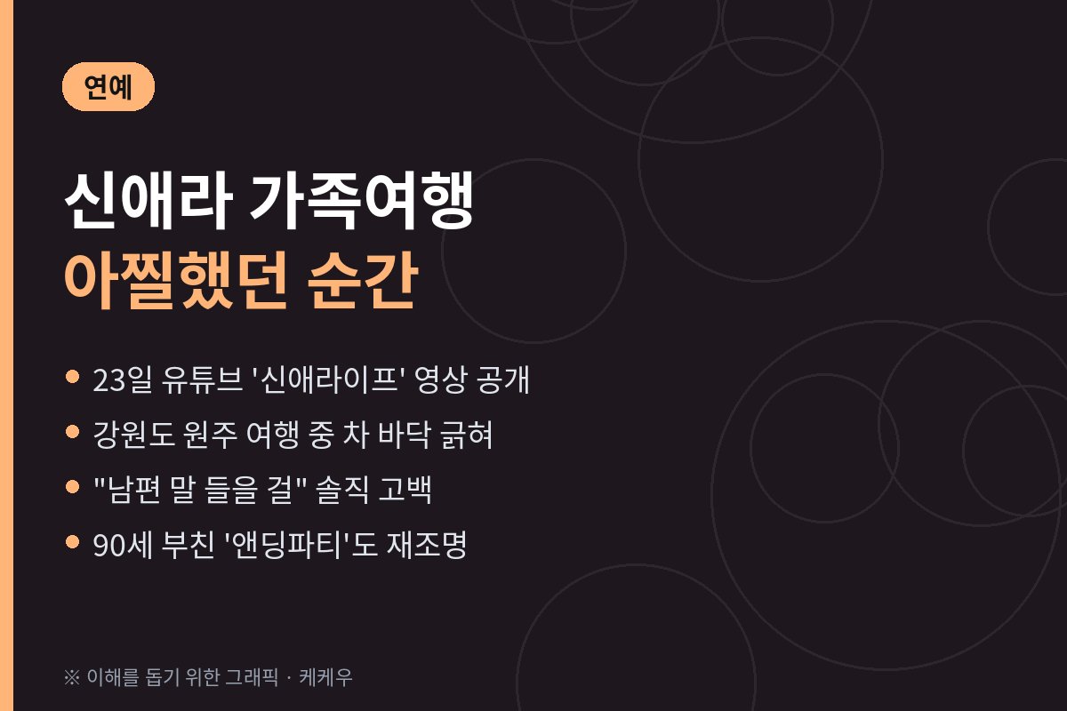 신애라, 가족여행 중 아찔한 사고 고백 “남편 말 들을 걸”