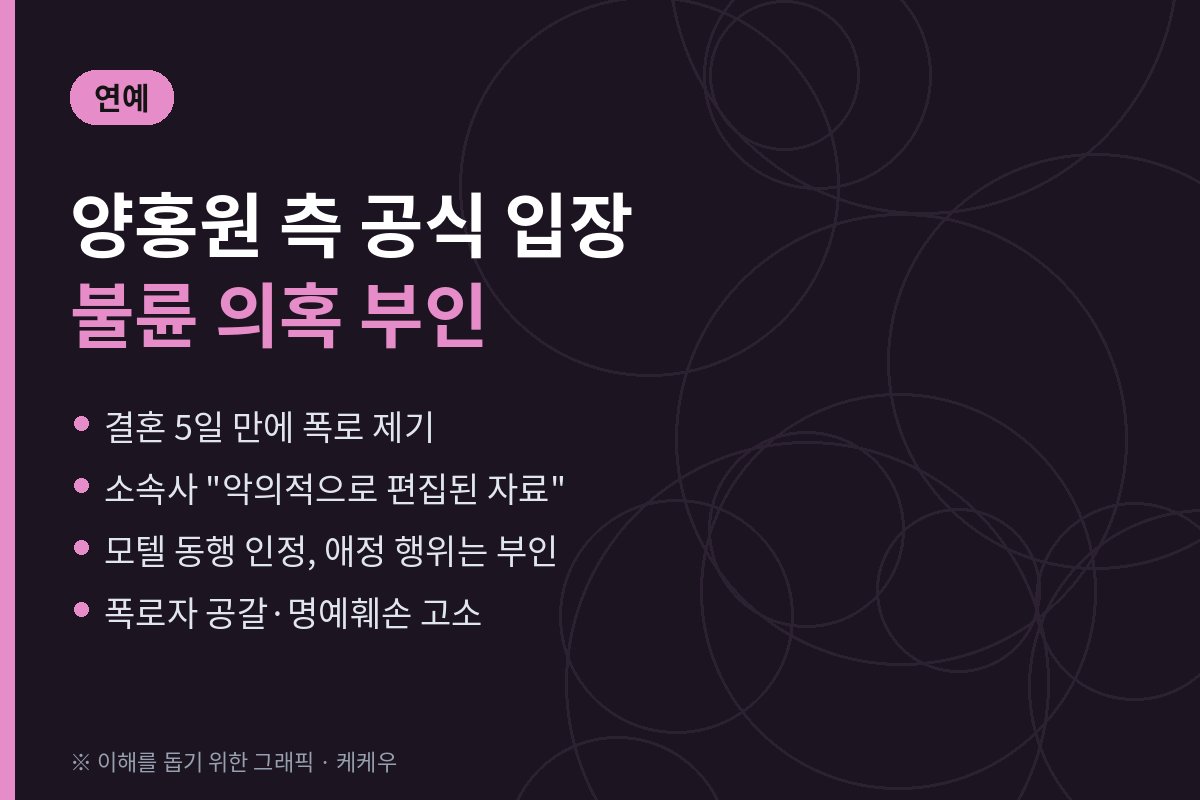 양홍원 측 "악의적 편집" 불륜 의혹 부인…폭로자 공갈 혐의 고소 6 양홍원 측 “악의적 편집” 불륜 의혹 부인…폭로자 공갈 혐의 고소
