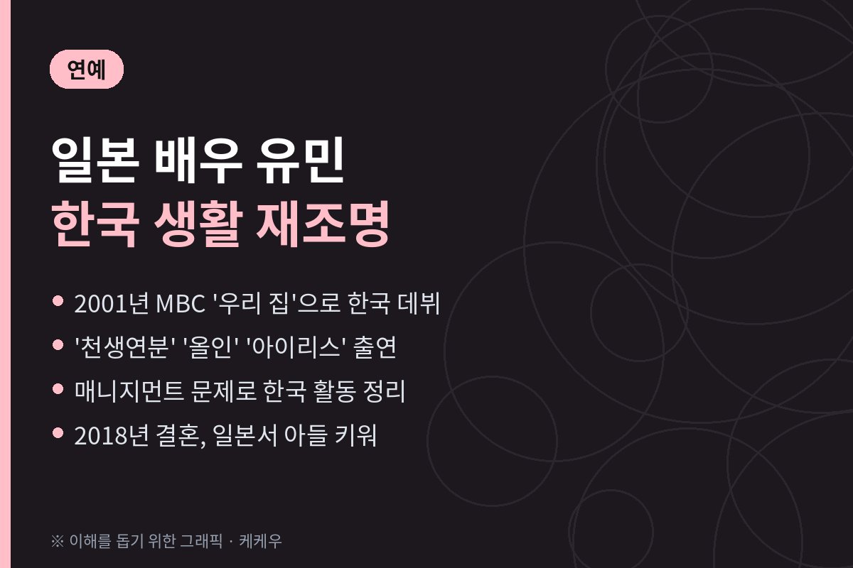 일본 배우 유민, 청순미모로 다시 화제…한국 생활과 떠난 이유, 근황
